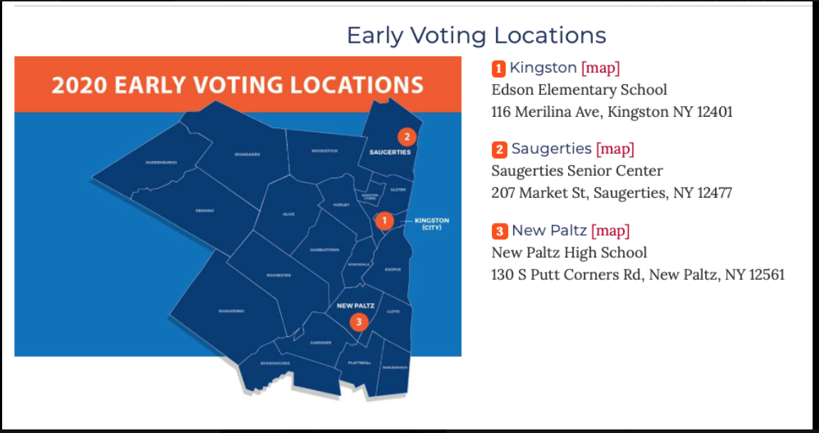 Early Voting Days for Presidential/Federal/State/ Local Primary Ulster